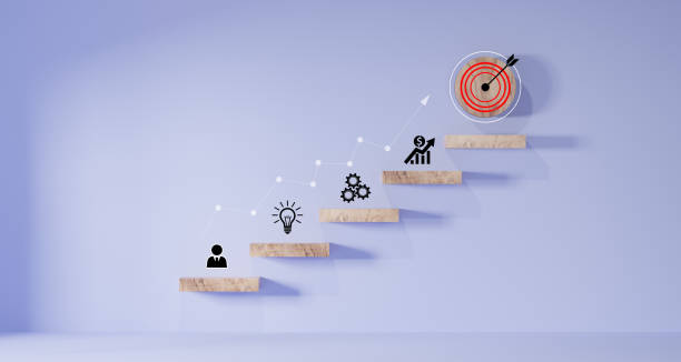 istock woods block step on table with icon Action plan, Goal and target, success and business target concept, project management, company strategy 1569252347