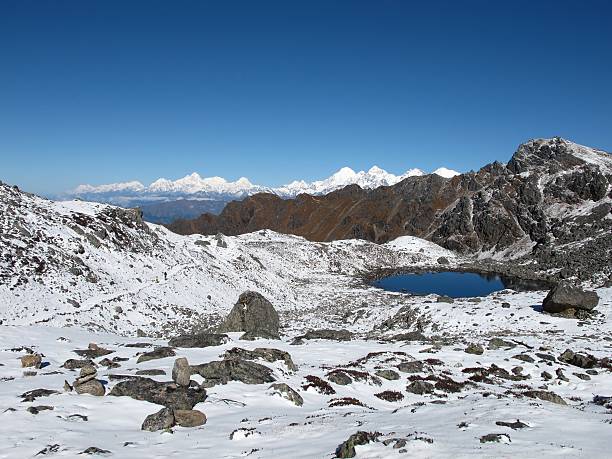 istock View From The Laurebina Mountain Pass, Nepal 156939001