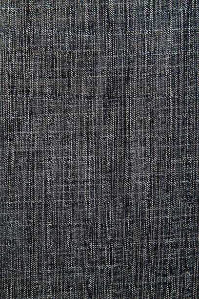 Photo of Jeans texture
