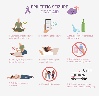 Epileptic seizure first aid. What to do. Infographic. Vector illustration