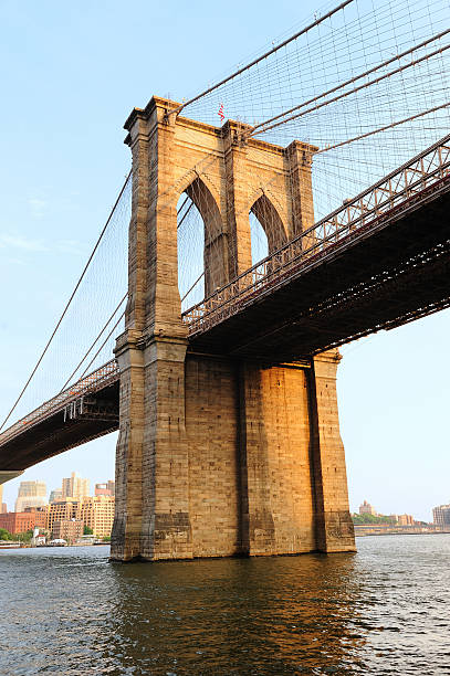 istock New York City Manhattan Brooklyn Bridge 156979797