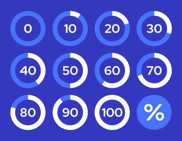 procentowe ładowanie elementów projektu okręgu - 10 speed stock illustrations