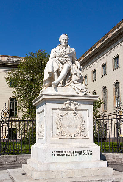 Monument of Alexander von Humboldt