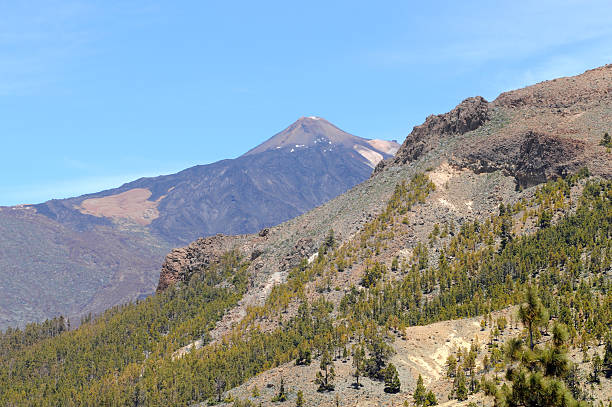 istock volcano Pico del Teide in tenerife 157053306