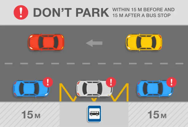 Vector illustration of Outdoor parking tips and rules. Do not park your car within fifteen meters before and fifteen meters after a bus stop warning design.