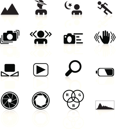 SLR camera symbols.