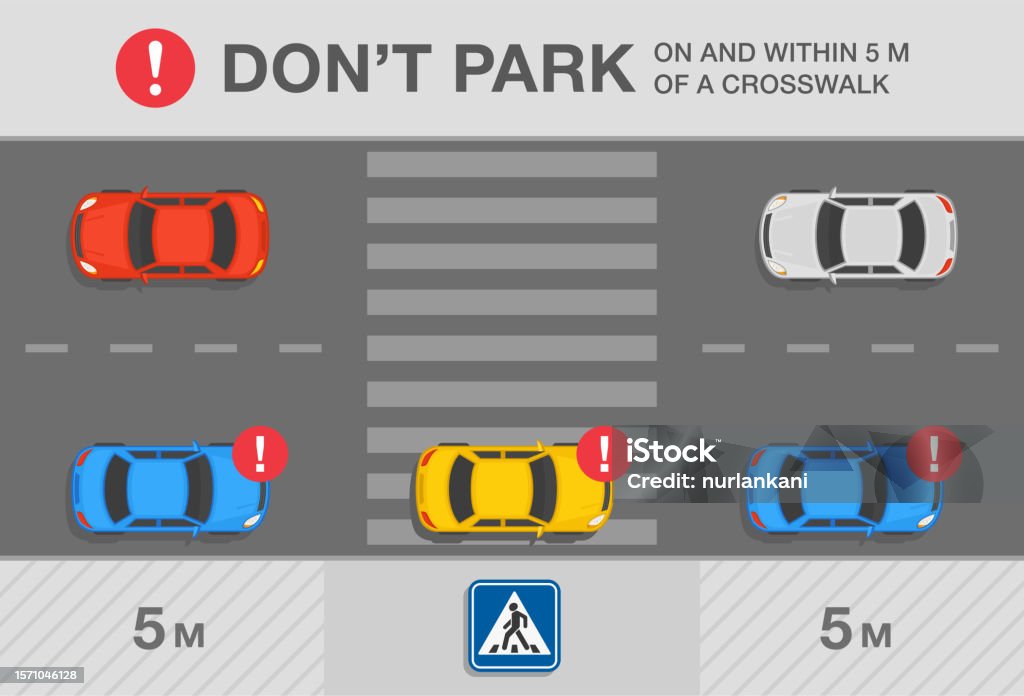 Tips dan aturan parkir luar ruangan. Jangan memarkir mobil Anda di dan dalam jarak lima meter dari desain peringatan penyeberangan. - Bebas Royalti Aliran - Kegiatan vektor stok Tips dan aturan parkir luar ruangan. Jangan memarkir mobil Anda di dan dalam jarak lima meter dari desain peringatan penyeberangan. - Bebas Royalti Aliran - Kegiatan vektor stok