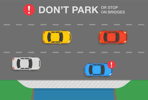 Vector illustration of Outdoor parking tips and rules. Do not park your car or stop on bridges warning design. Top view.