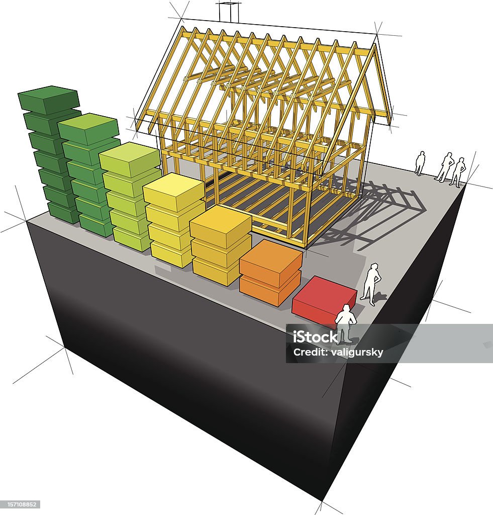 House estrutura com classificação energy Diagrama de - Vetor de Armação de Construção royalty-free