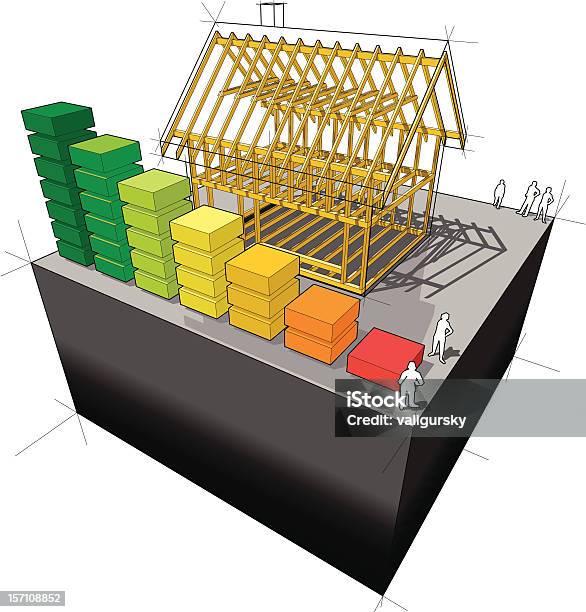 Vetores de House Estrutura Com Classificação Energy Diagrama De e mais imagens de Armação de Construção