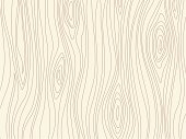 istock Vector Bois Woodgrain Faux Wood Texture 157109180