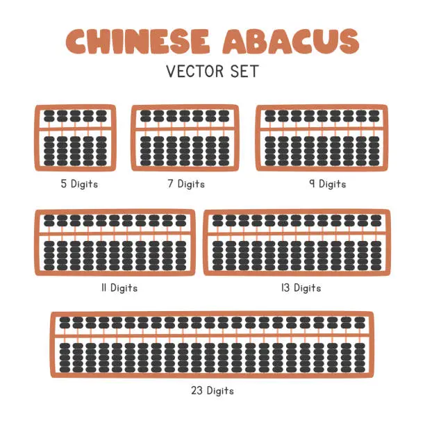 Vector illustration of Chinese Abacus clipart. Set of Chinese wooden abacus also known as Suanpan with different numbers of columns flat vector illustration clipart cartoon style. Math classroom, back to school concept