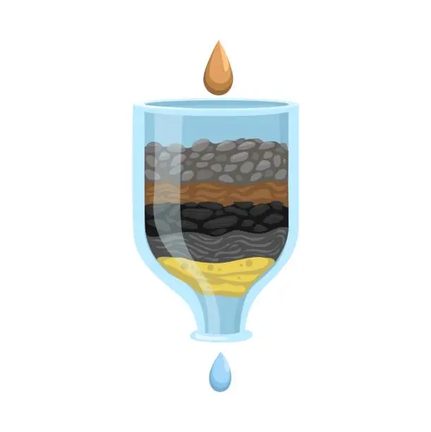 Vector illustration of Water Purifier Filter Homemade from Plastic Bottle, Education Information Illustration Vector