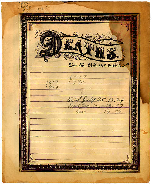 istock deaths antique bible page 157162904