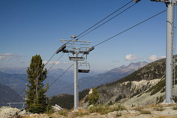 istock ski lift on Blackcomb Mountain in Whistler 157173321