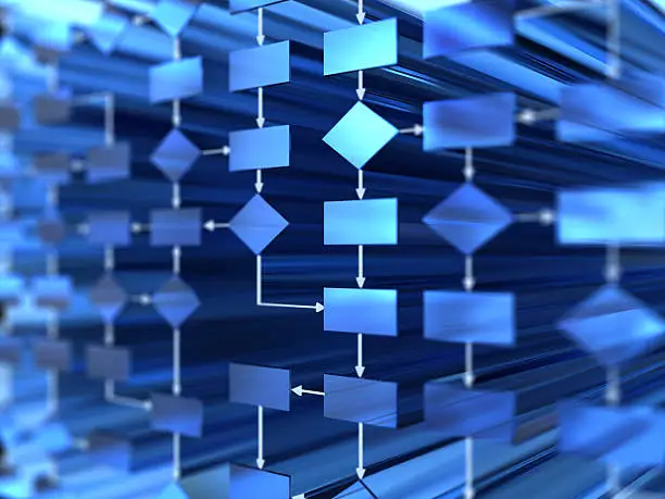 3D flow chart. Programming, planning, ...