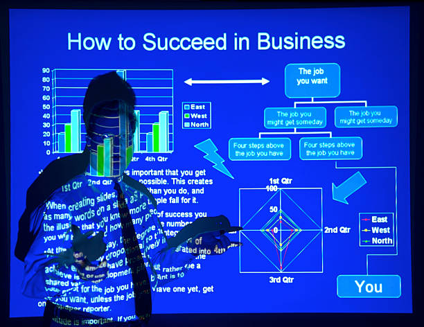 how to succeed in business 컨설턴트 - organization chart decisions business business person 뉴스 사진 이미지
