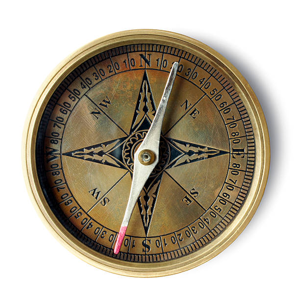Antique compass Antique compass isolated on white nautical compass stock pictures, royalty-free photos & images