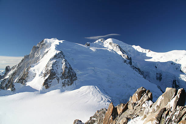 Mont Blanc Summit from Aiguille du Midi, Chamonix, France.