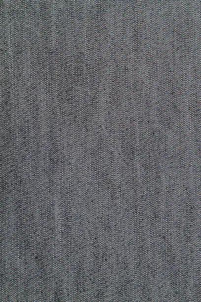 Photo of Grey jeans texture