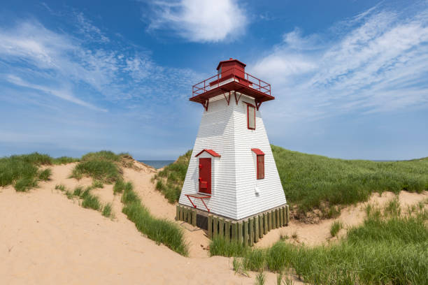 St. Peters Harbour Light is a lighthouse in PEI Canada