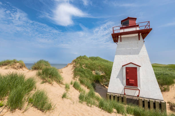 St. Peters Harbour Light is a lighthouse in PEI Canada