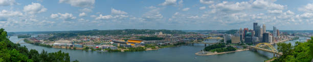 istock City of Pittsburgh 1572802190
