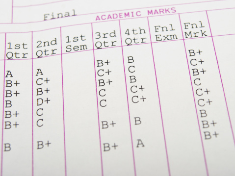 A generic report card with average grades that could use improvement.