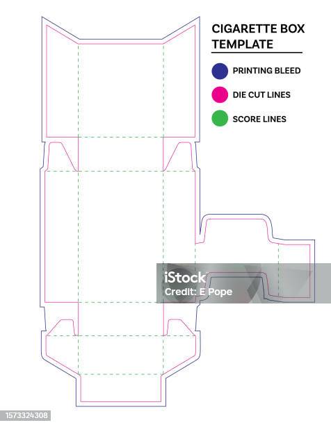 Cigerate Box Layout Cigarette Box Template Stock Illustration - Download Image Now ...