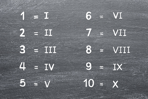 Set of Roman numerals (numbers) and arabic numbers 1 to 0 handwritten in white chalk on a blackboard background. Concept of education and learning.