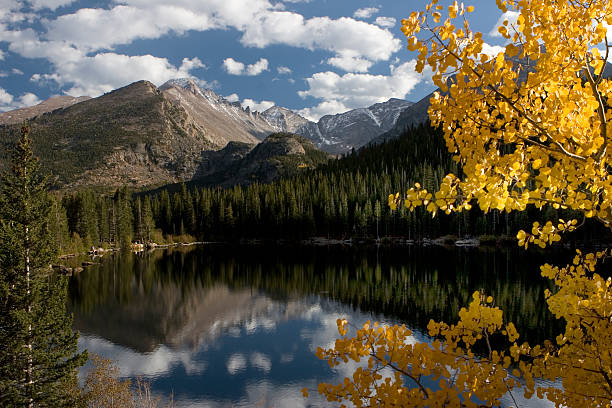 Yellow aspen frame the Long's Peak reflection in Bear Lake, Rocky Mountain National Park, Colorado.