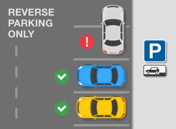 Vector illustration of Outdoor parking tips and rules. Top view of a correct and incorrect parked cars on a city parking. 