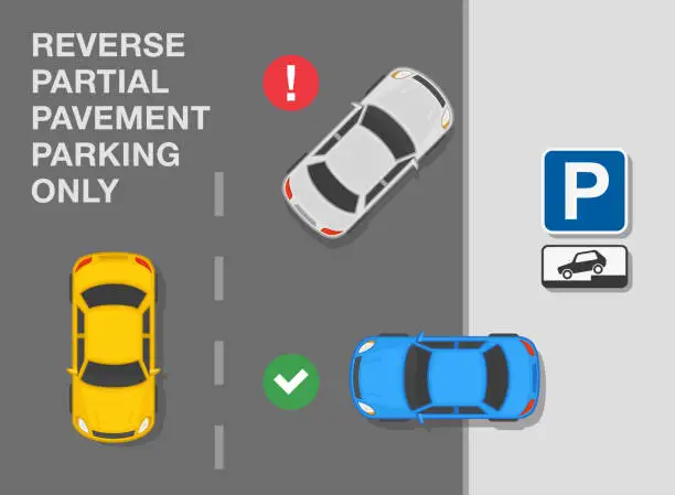 Vector illustration of Outdoor parking tips and rules. Top view of a correct and incorrect parked cars on a city parking. 