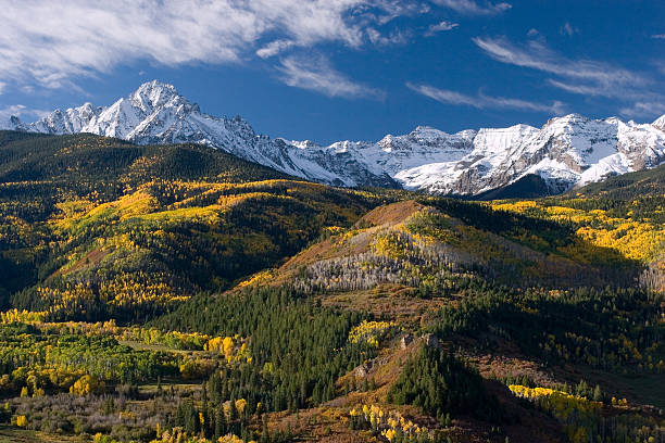 Gore Range Grand Traverse - Rugged mountains in Gore Range, Vail, Colorado USA.
