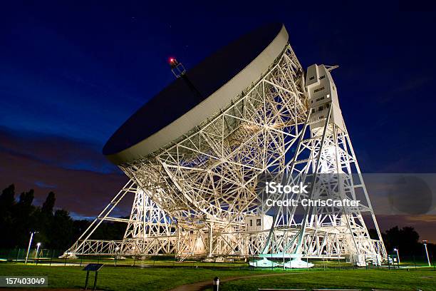 夜の Jodrell 銀行天文台 - ジョドレルバンク電波望遠鏡のストックフォトや画像を多数ご用意 - ジョドレルバンク電波望遠鏡, カラー画像, レトロ調