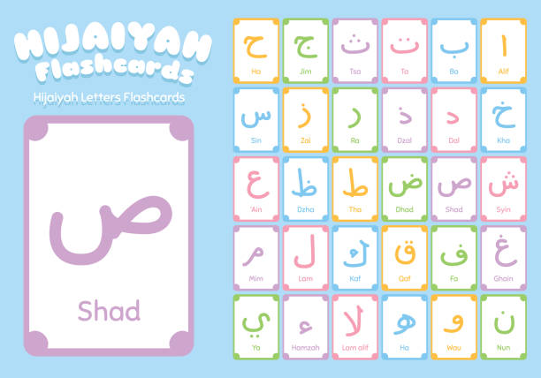 10,600+ Arabic Letter Stock Illustrations, Royalty-Free Vector Graphics & Clip Art - iStock | Arabic writing, Desert, Arabic style 10-600-arabic-letter-stock-illustrations-royalty-free-vector-graphics-clip-art-istock-arabic-writing-desert-arabic-style