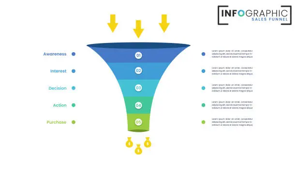 Vector illustration of Sales funnel infographic template for business presentation