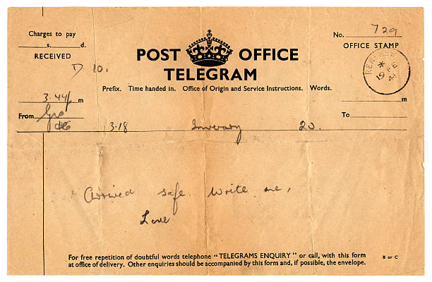 istock 'Arrived safe' telegram to Scotland, 1941 157436785