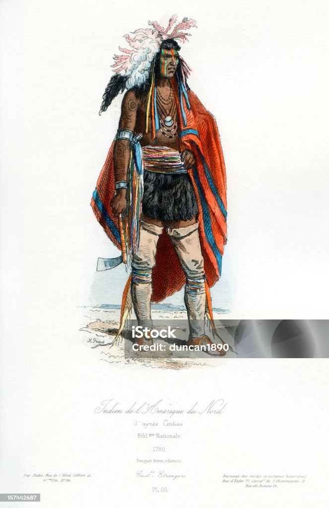 North American indische Traditionelle Kleidung - Lizenzfrei Nordamerikanisches Indianervolk Stock-Illustration