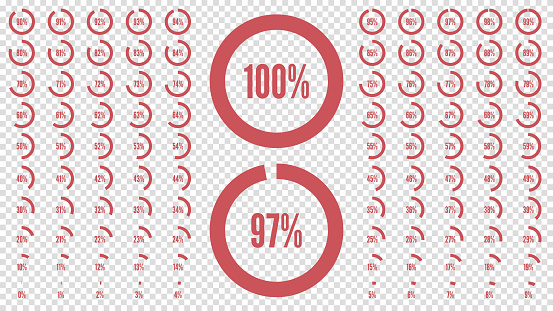 Percentage circle diagrams from 0 to 100. Red signs. Big percent collection for user interface UI or business infographic. Set of icon for infographic. Vector illustration. Transparent background.