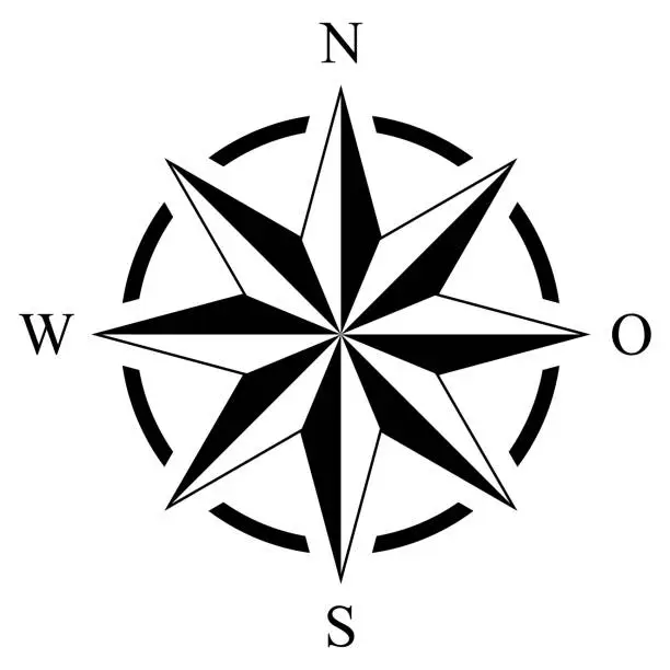 Vector illustration of Compass rose vector with eight directions and German east description. Isolated background.