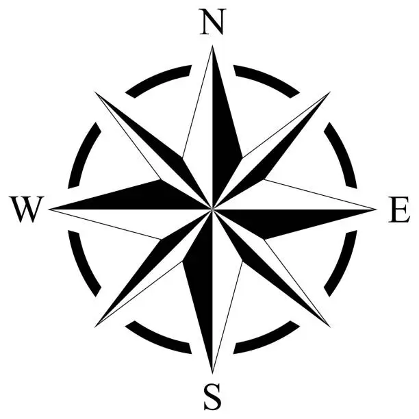 Vector illustration of Compass rose vector with eight directions. Isolated background.