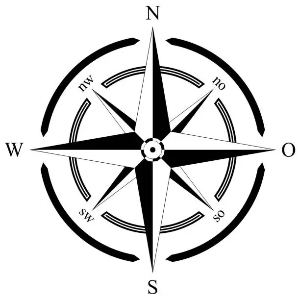 Vector illustration of Compass rose vector with eight directions and German east description. Isolated background.