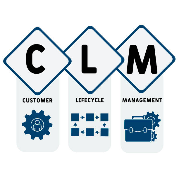 Clm Wheel 290+ Clm Stock Photos, Pictures & Royalty-Free Images - iStock
