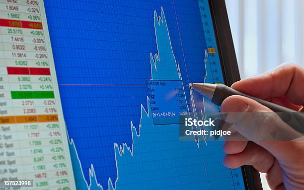 Analysieren Finanzielle Diagramm Xxxl Markt Stockfoto und mehr Bilder von Handelsdefizit - Handelsdefizit, Liniendiagramm, Bankgeschäft