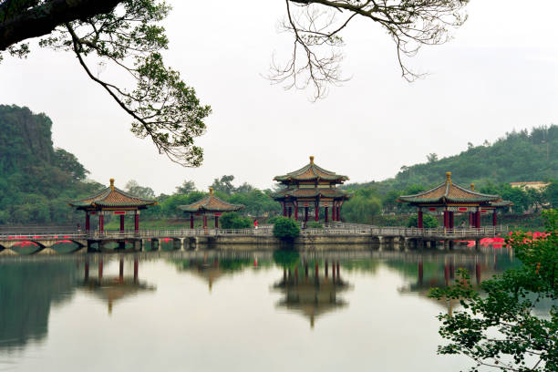 istock City Park in China 157528255