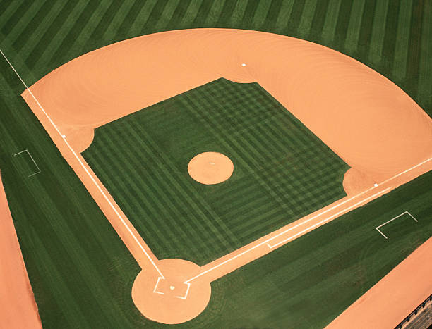 Overhead view of baseball infield