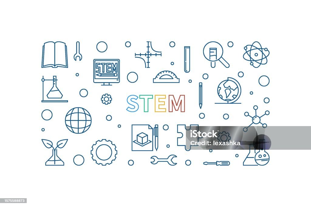 Stem Science Outline Concept Banner Science Technology Engineering And ...