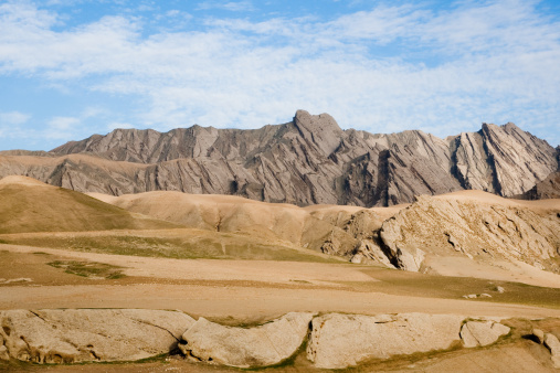 Badakshan - the North Eastern part of Afghanistan