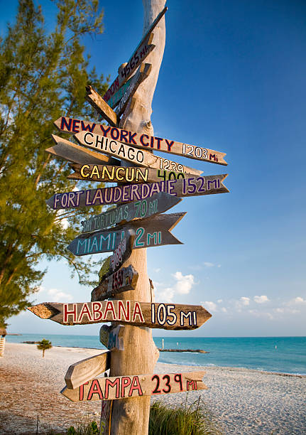 istock Directions sign in Key west 157559958
